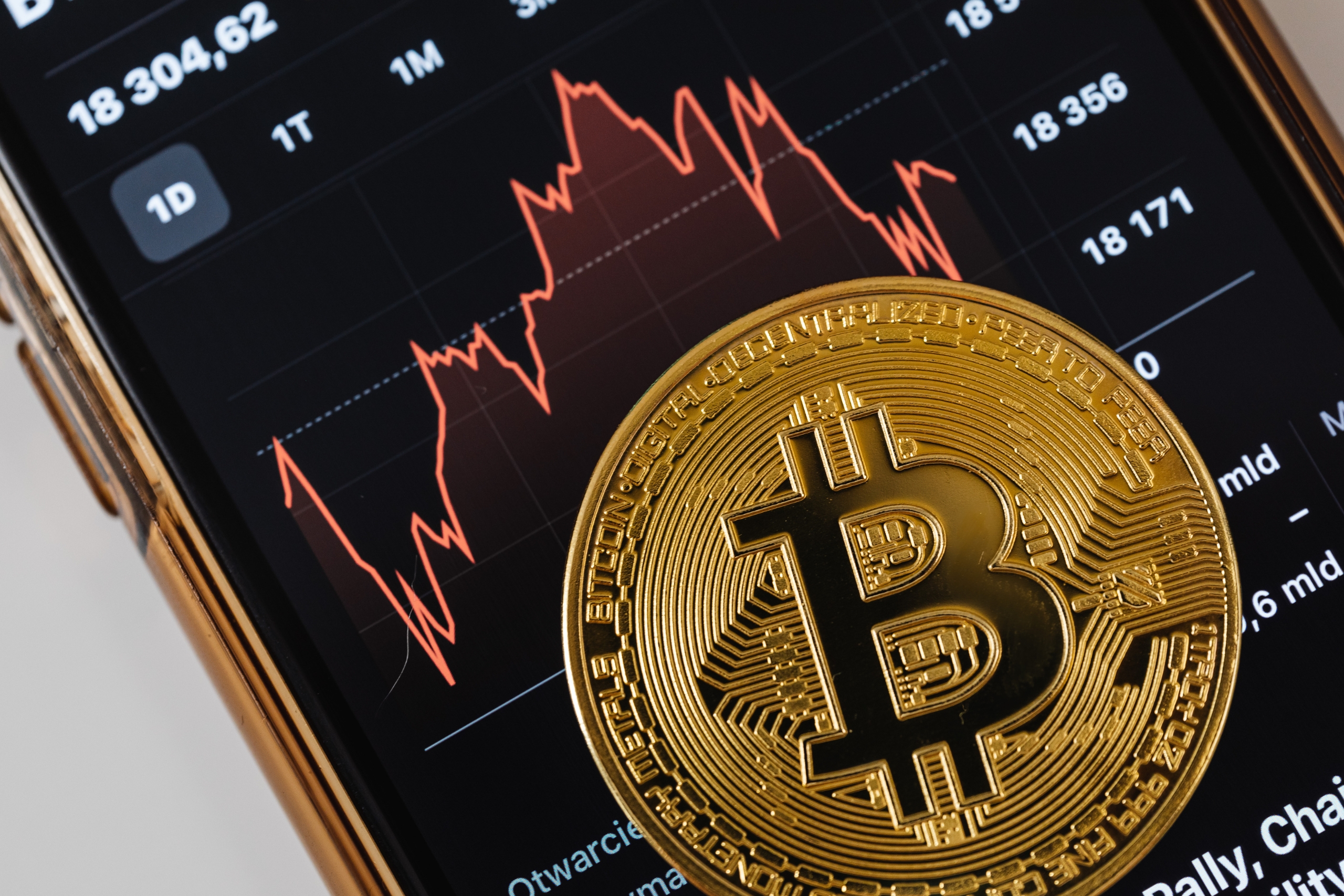 Prop Firms for Crypto Traders: The Untapped Potential of Digital Asset Funding